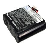 Batterie  smartphone pure evoke mio union jack