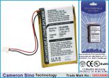 Clie PEG-UX40 , Clie PEG-UX50 