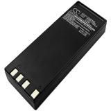 LBA 500 LSP 500 Pro 